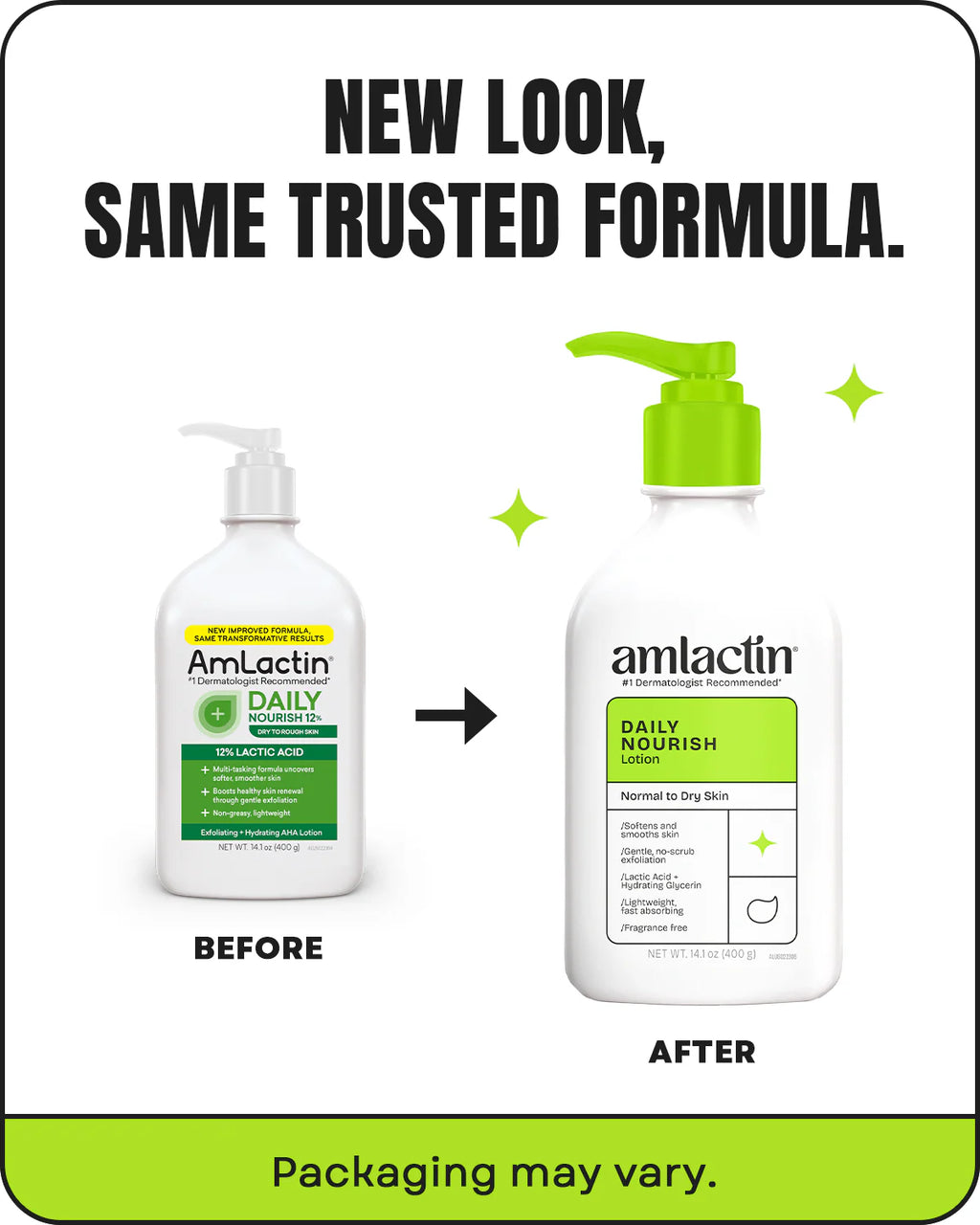Amlactin Daily Nourish Lotion new packaging same formula
